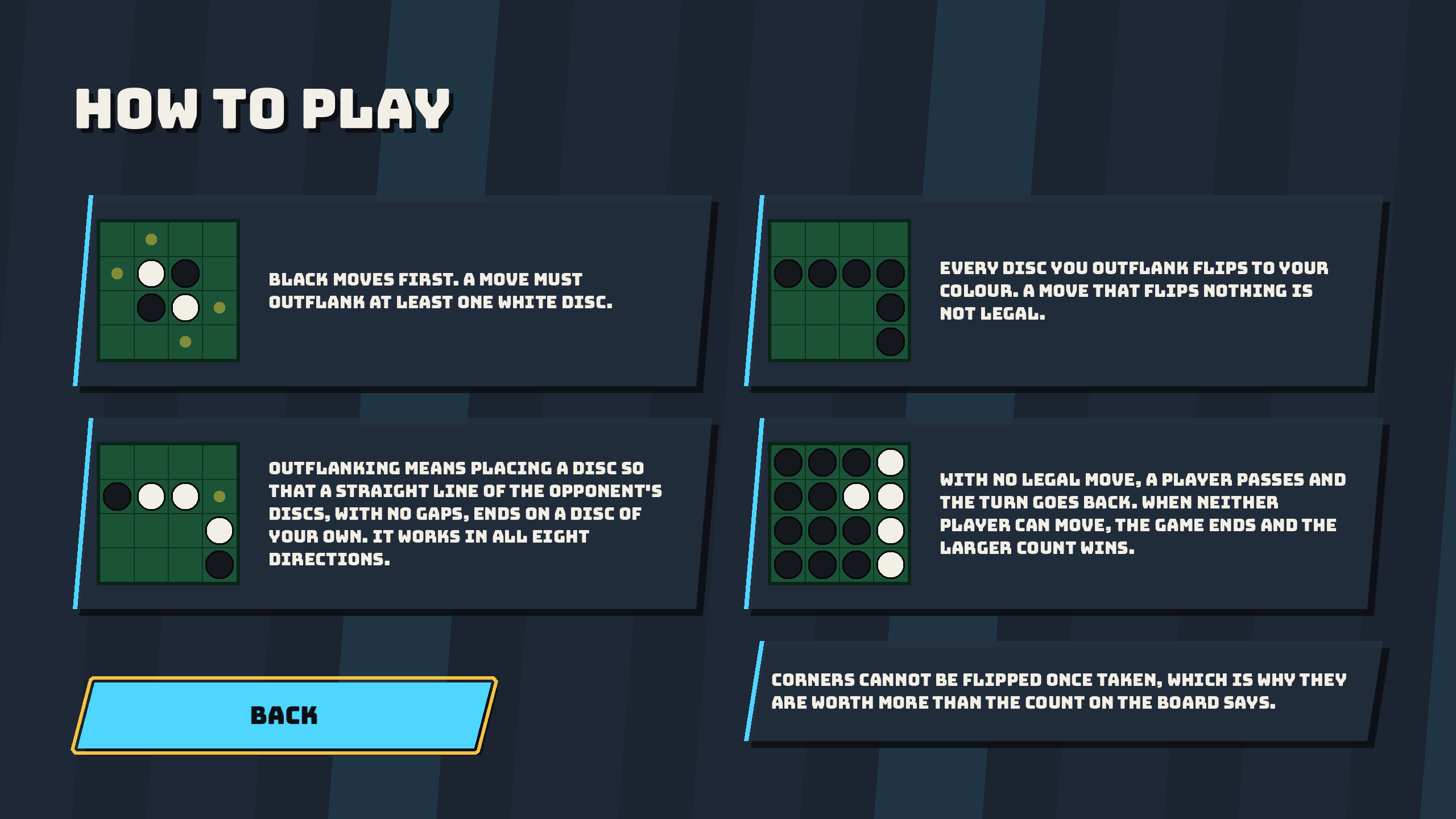 The rules, five cards each with a small board diagram